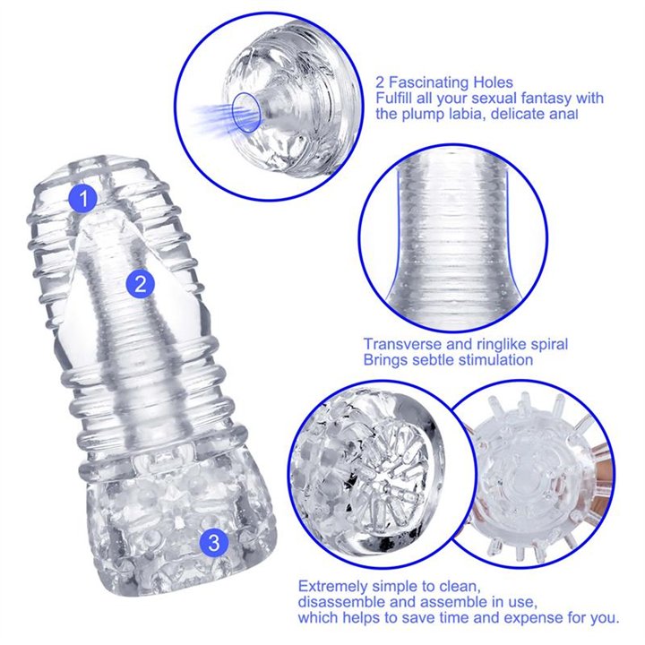 Hannx1 Ultimate Handjob Stroker Open Concept  5.9 - TO-692 - Teknashop Ltd