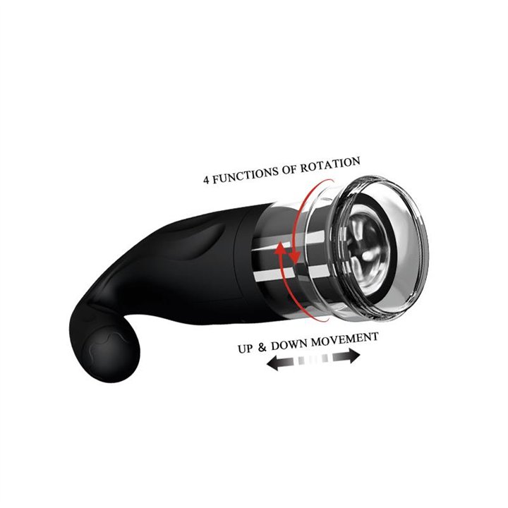 Pretty Love Masturbator Breton Black - BM-00900T45 - Teknashop Ltd