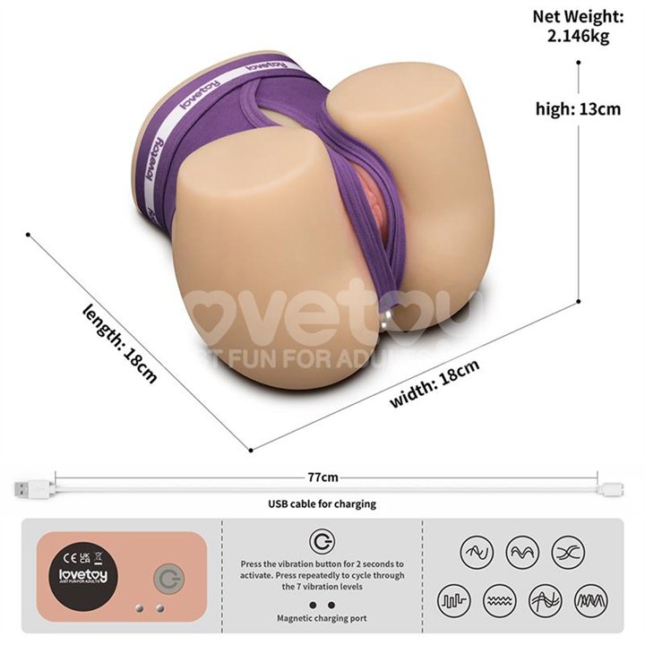 Streetgirls Masturbator with Dual Motor Sensation Pulse - LO-LV352301 - Teknashop Ltd