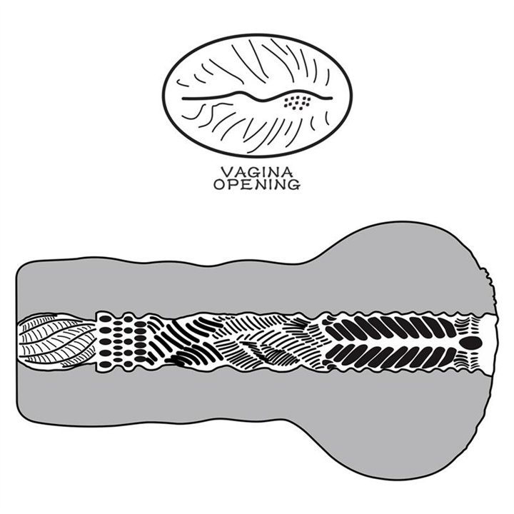 Masturbator Aliens Pie 1 - LO-LV351031 - Teknashop Ltd