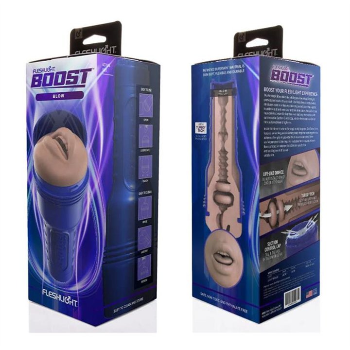 Boost Blow Masturbator Mouth - 810476011383 - Teknashop Ltd