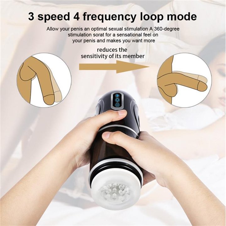 Gia Cup Thrusting and Rotating Masturbator - SQ-MA70036 - Teknashop Ltd