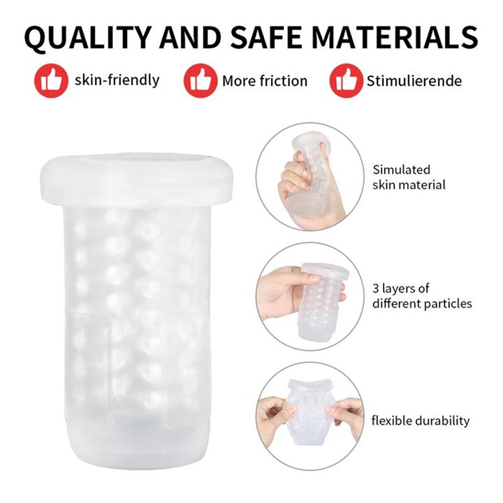 Gia Cup Thrusting and Rotating Masturbator - SQ-MA70036 - Teknashop Ltd