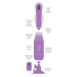 Estimulator Thrust-Her Vibration and Movement