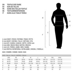 CICATRIZ INFECTADO LÁTEX