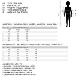 CICATRIZ PARA EL CUELLO DE LÁTEX