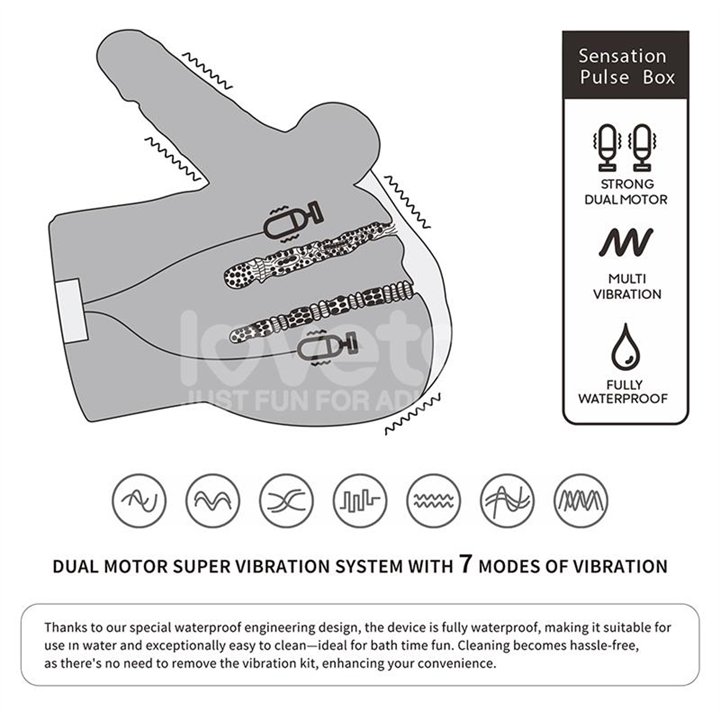 Streetgirls Masturbator Dual Motor Sensation Pulse - LO-LV352302 - Teknashop Ltd