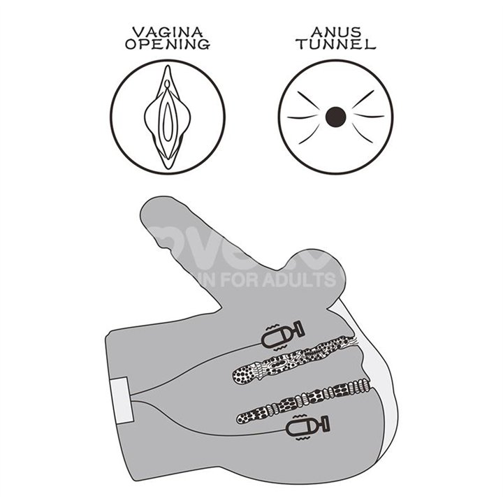 Streetgirls Masturbator Dual Motor Sensation Pulse - LO-LV352302 - Teknashop Ltd