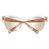 Ladies' Sunglasses Guess GU7323-58G64 (S0316601) - Teknashop Ltd