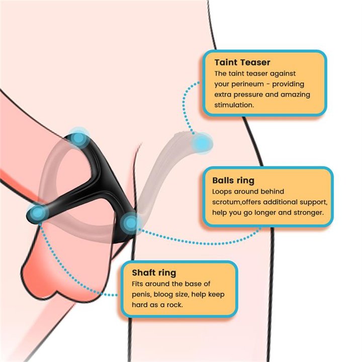 Penis Ring with Perianal Stimulator - 8436626092938 - Teknashop Ltd