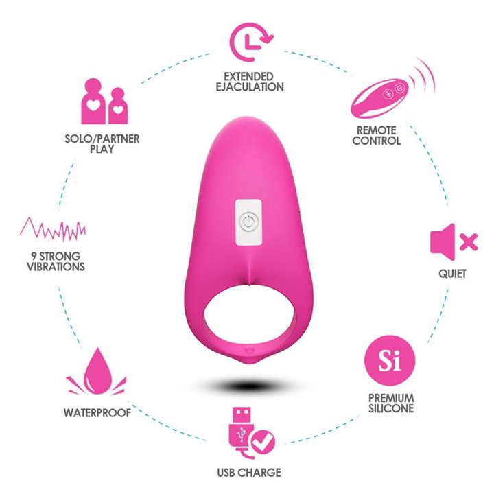 Vibrating Penis Ring - 8436626092822 - Teknashop Ltd