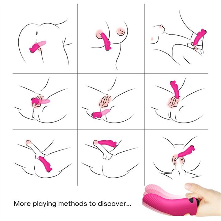 Finger Vibrator - 8436626092457 - Teknashop Ltd