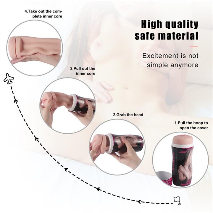 Male Masturbator Vagina Karen - SQ-MA70039 - Teknashop Ltd