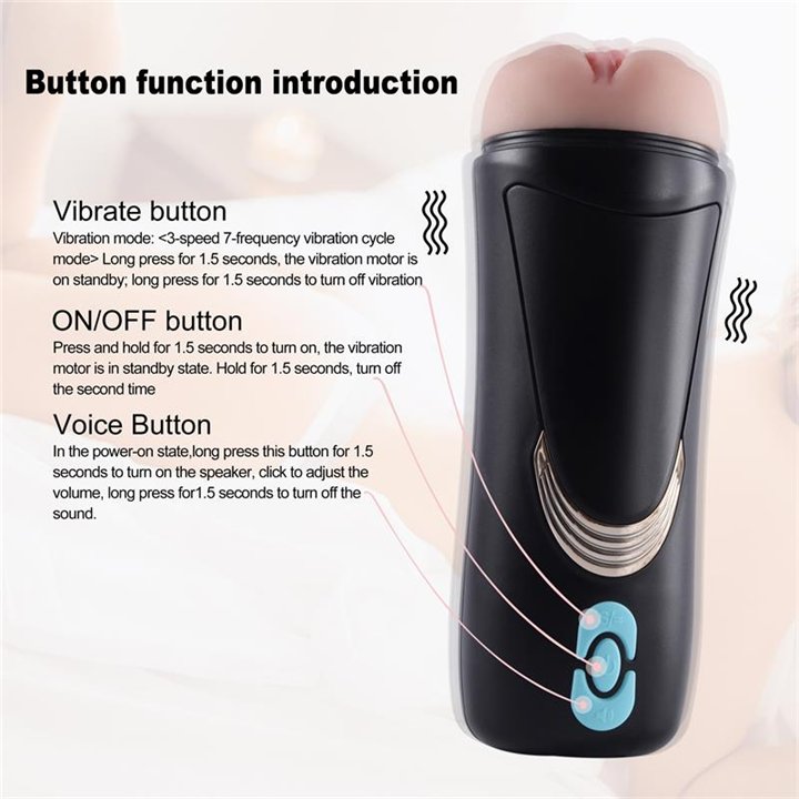 Male Masturbator Vagina with Moans Lauren - SQ-MA70043 - Teknashop Ltd