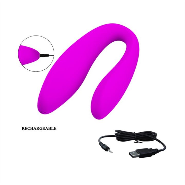 Couple Stimulator Remote Control Pink - BI-014485W - Teknashop Ltd