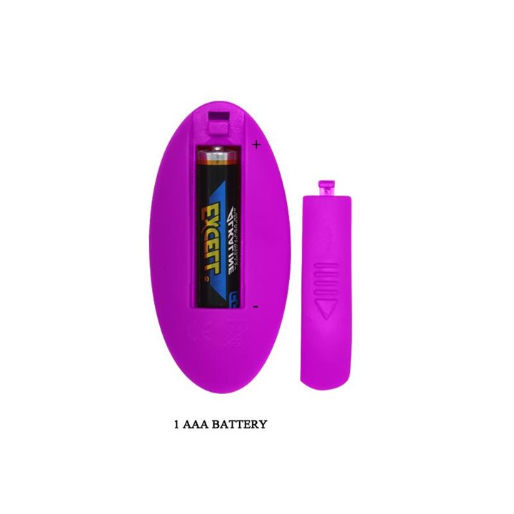 Couple Stimulator Remote Control Pink - BI-014485W - Teknashop Ltd