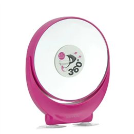 Beter Macro Mirror X10 Magnification  - unisex - Teknashop Ltd