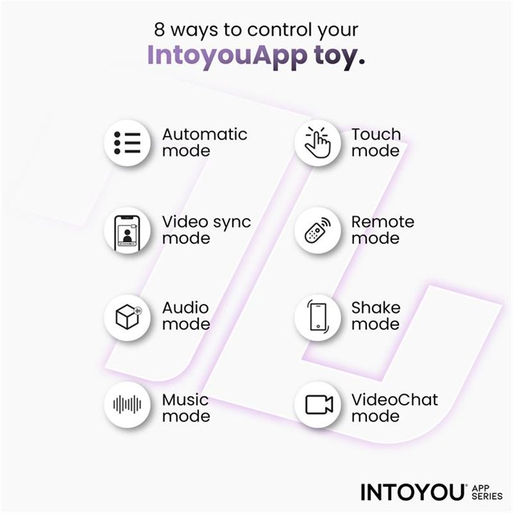Neya G-Spot Vibrator with App Purple - IN-382 - Teknashop Ltd
