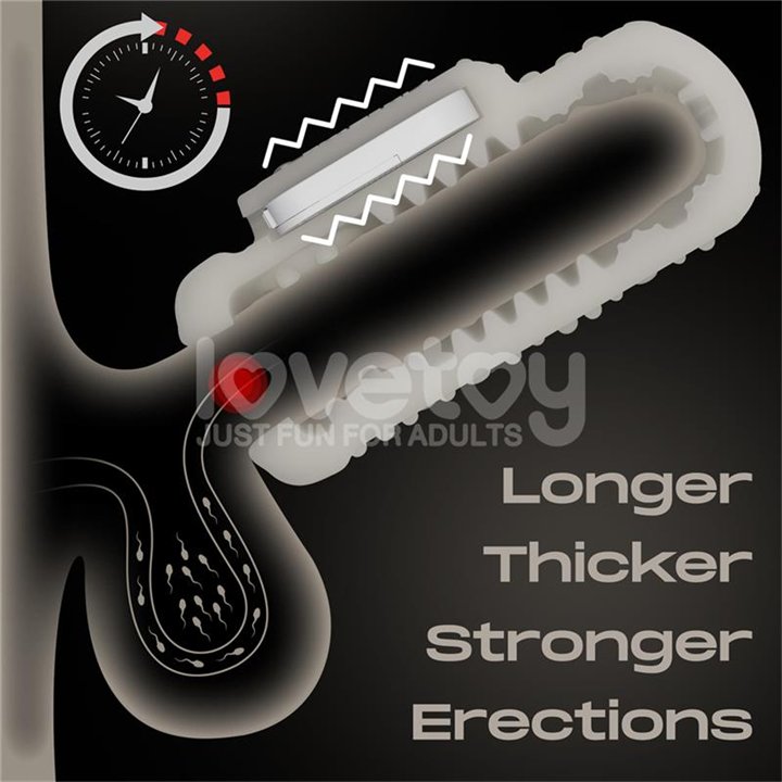Knights Ring Vibrating Dual Purpose Sleeve Drip - LO-LV314112 - Teknashop Ltd