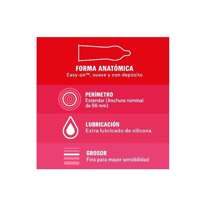 Condoms Sensitivo - Sensitive 3ud - 8428076001059 - Teknashop Ltd