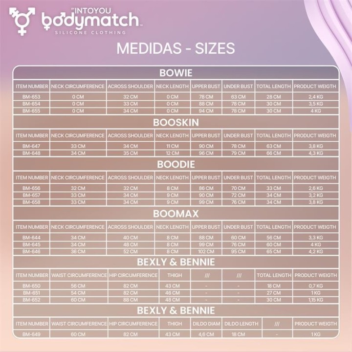 Bexly Realistic Vagina Panties Liquid Silicone One Size - BM-650 - Teknashop Ltd