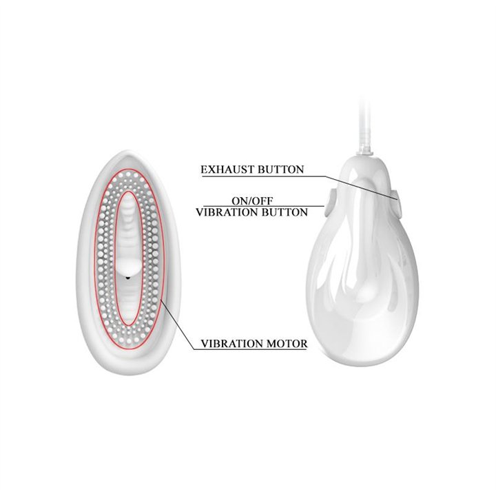 Pretty Love Clitoral Pump - BI-014096-2 - Teknashop Ltd
