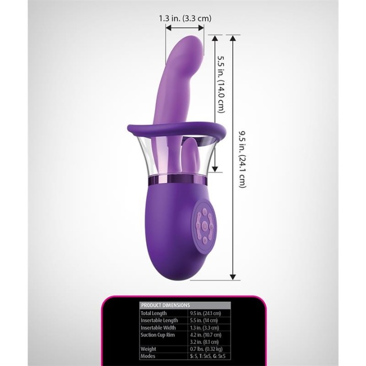 Stimulator with Tonge and Suction Ultimate Pleasure Pro Plus - PD-4970-12 - Teknashop Ltd