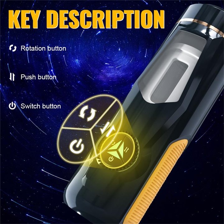 Aneemun Masturbator with Thrusting and Rotation - SQ-MA70078 - Teknashop Ltd