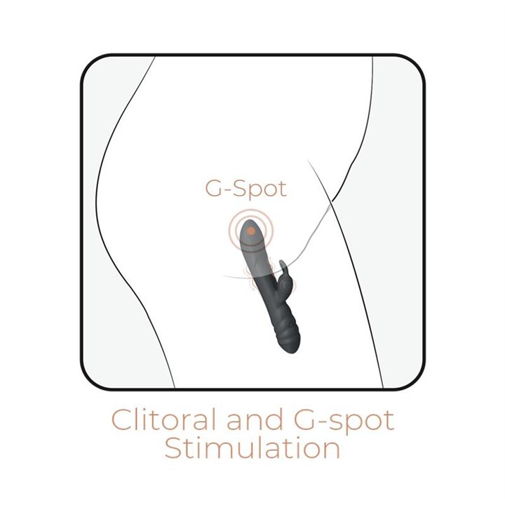 Vibrator with Rotation 360º Twister - AL-11249 - Teknashop Ltd