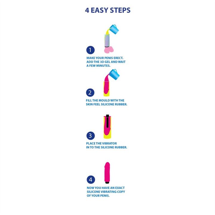 Cloneboy Dildo with Vibrator Classic - 8717953006325 - Teknashop Ltd