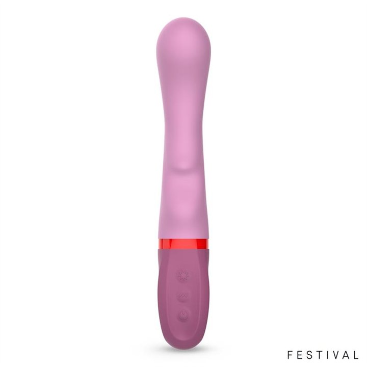 Kandy Stimulator 10 Modes USB-C - LTB-168 - Teknashop Ltd