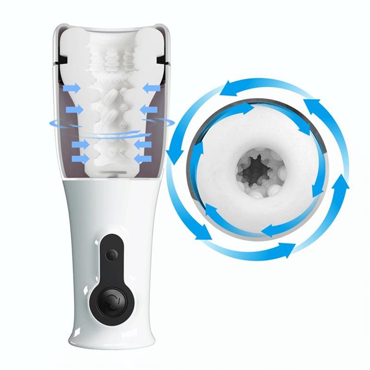 Sabrina Masturbator with Rotation - BM-00900T101 - Teknashop Ltd