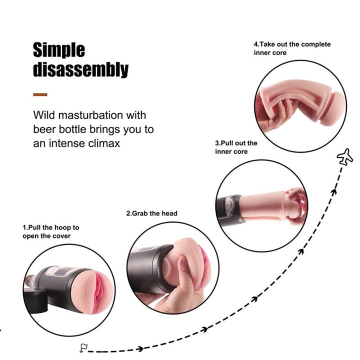 Male Masturbator Vagina Sonya Beer Bottle - SQ-MA70062 - Teknashop Ltd