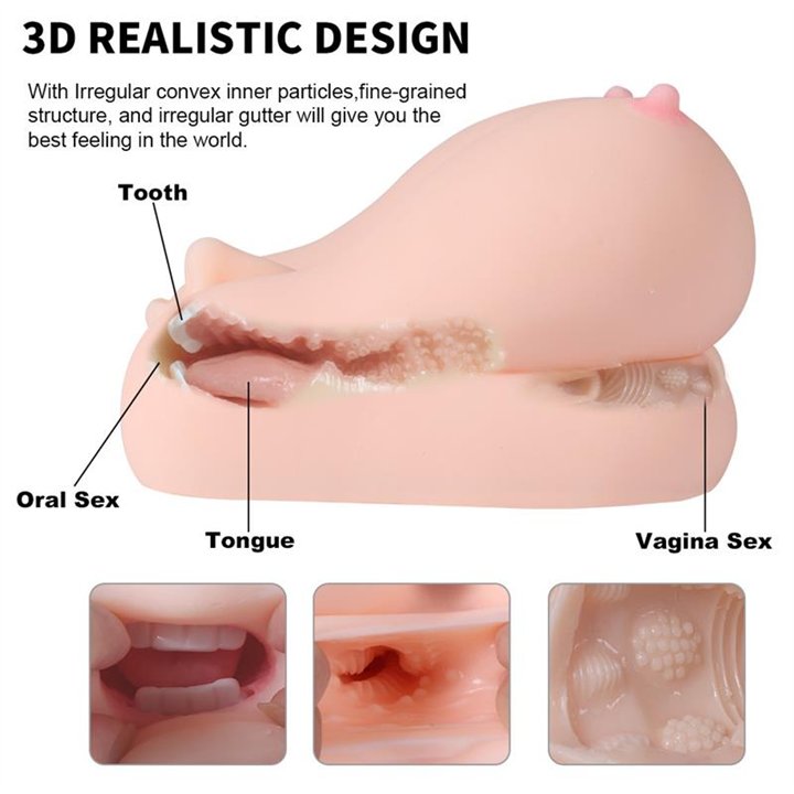 Jalome Masturbator 3 in 1 Vagina, Mouth and Breast 3.2 kg - SQ-MA50025 - Teknashop Ltd