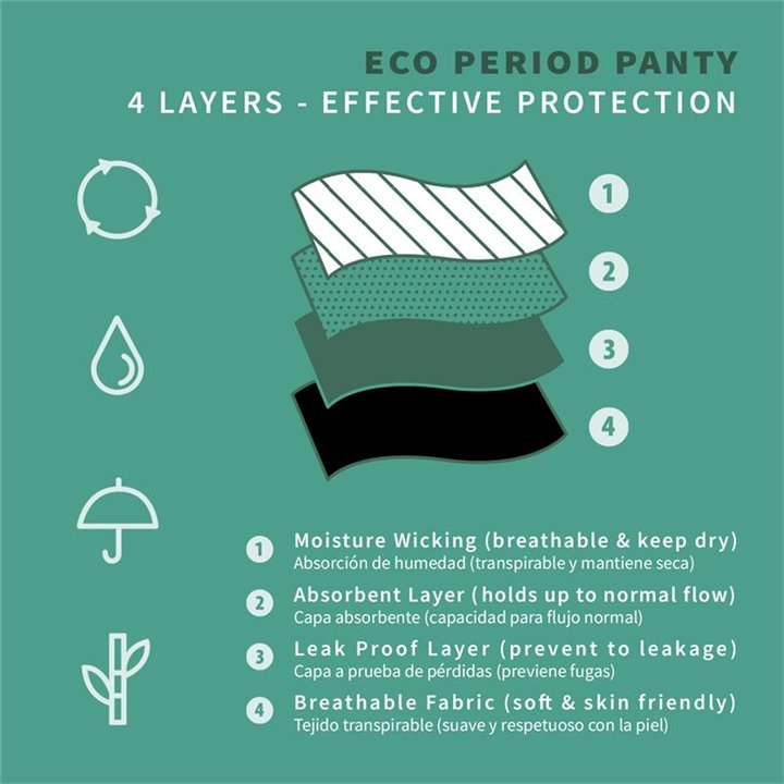 Flora Menstrual Panty Normal - A-571 - Teknashop Ltd