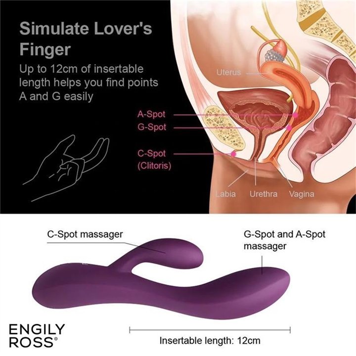 Bacall 3.0 Vibe Injected Liquified Silicone Double Motor USB - ER69002 - Teknashop Ltd