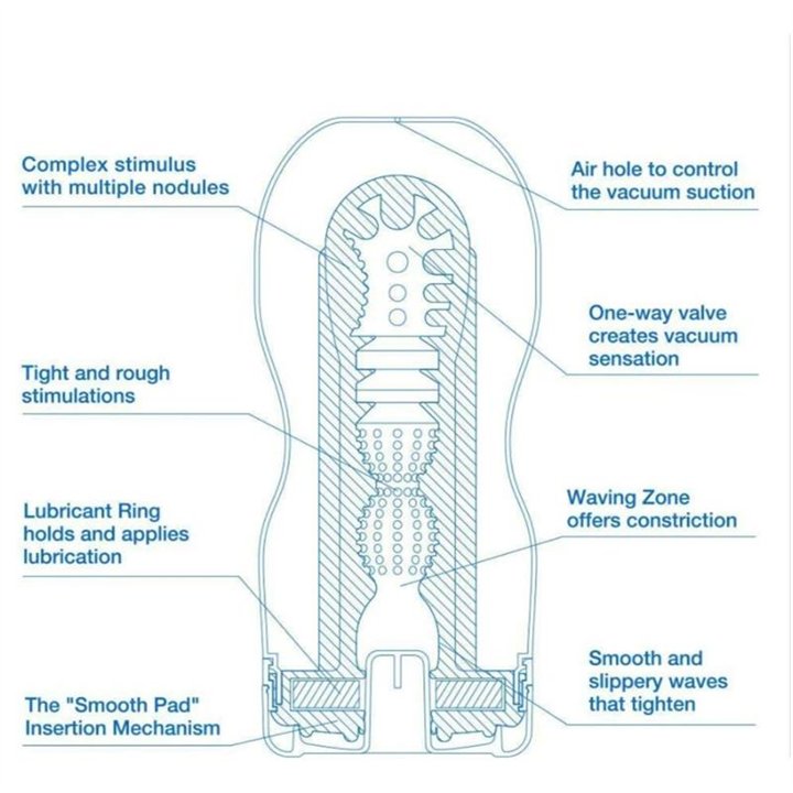 Masturbator Tenga Original Vacuum Cup Extra Cool - 4570030974993 - Teknashop Ltd
