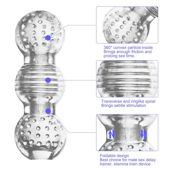 Hannx3 Ultimate Handjob Stroker 5.7 - TO-421 - Teknashop Ltd