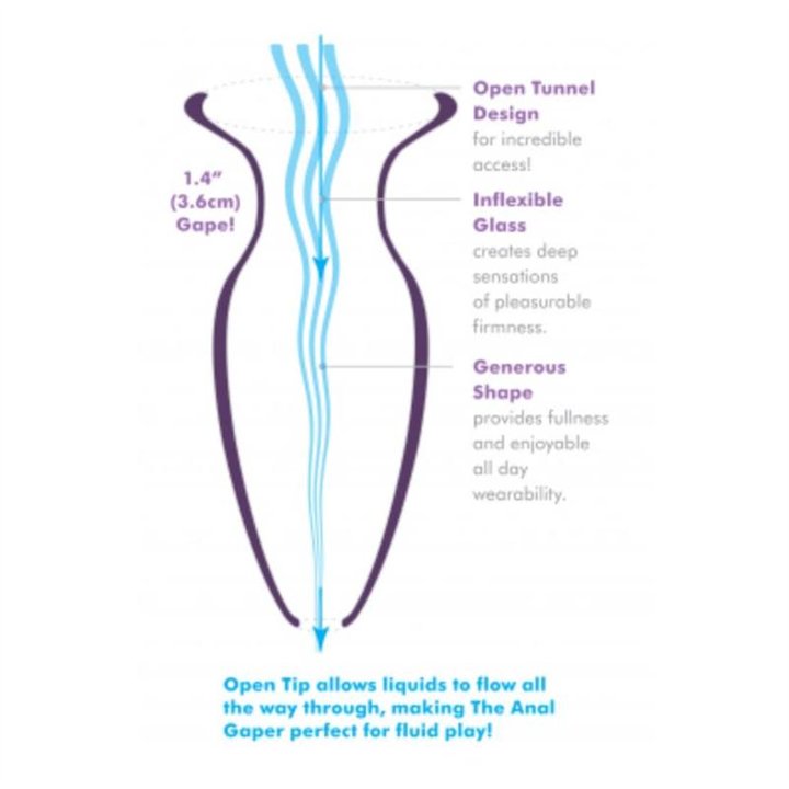Butt Plug Mega Anal Gaper Clear - PD-4790-20 - Teknashop Ltd