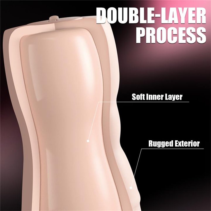 Gellen Vibrating Masturbator - SQ-MA60159V - Teknashop Ltd
