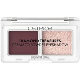 Catrice, Diamond Treasures, Eyeshadow Palette, 060, Burgundy Glitz, 2 Shades, 2.8 g - Teknashop Ltd