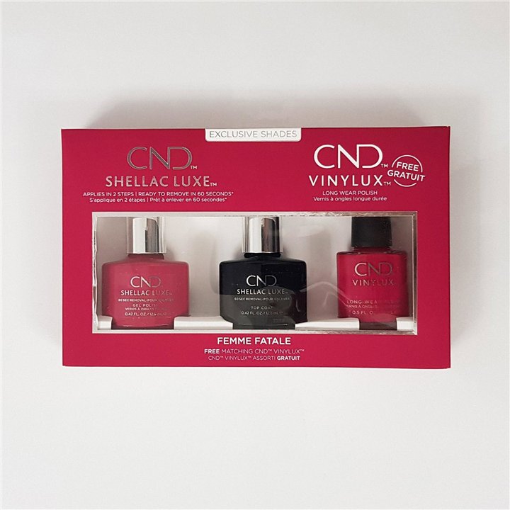 Set, CND, Nail Tool Kit - Teknashop Ltd