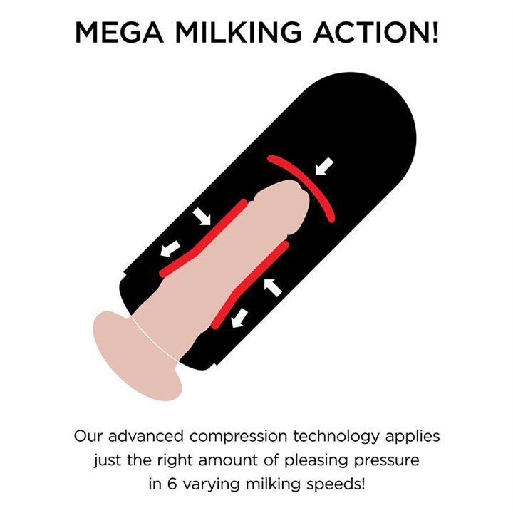 Masturbator with Vibration Mega Milker - RD-525 - Teknashop Ltd